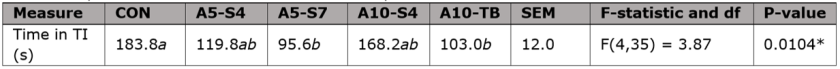 Table1.png Table1.png
