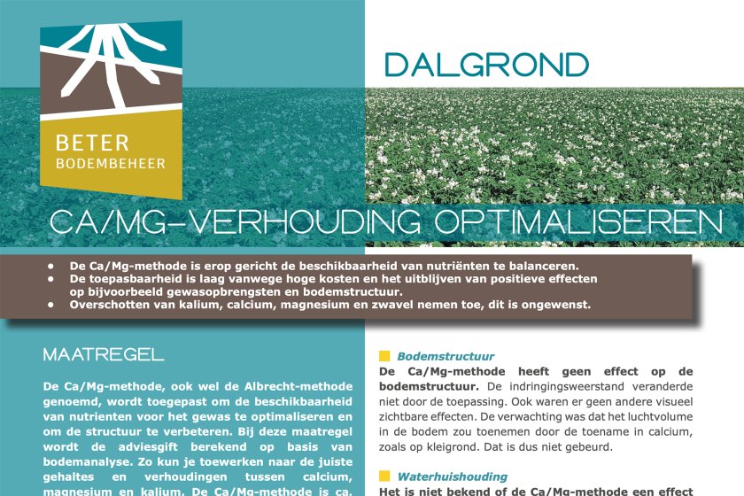 Nr-01-FS-Ca-Mg-verhouding-optimaliseren-6-Febr-2023