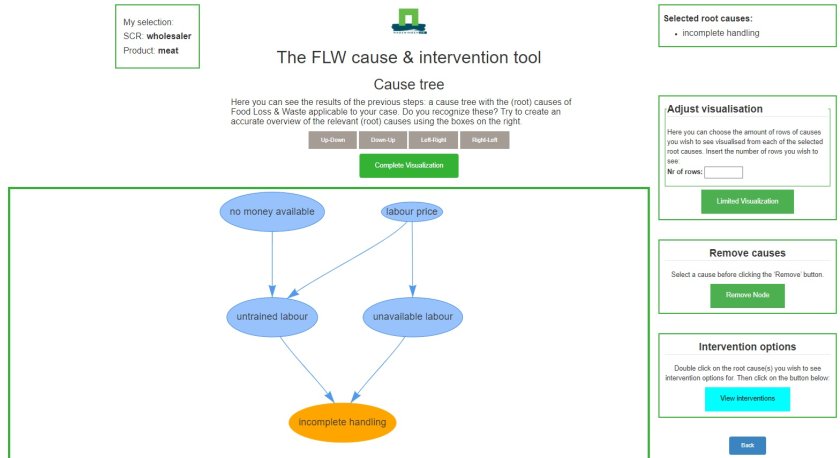 Picture Cause and intervention tool 1.jpg