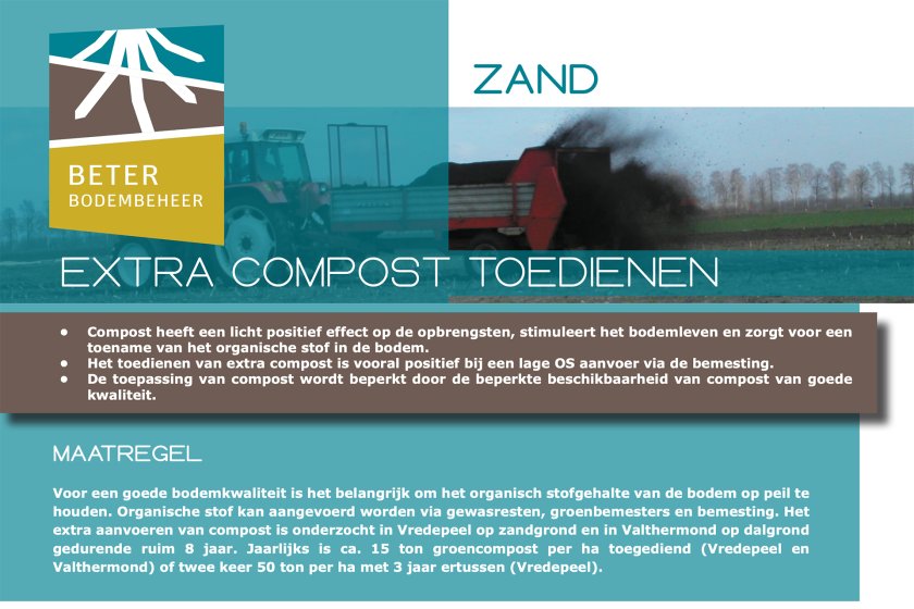 Nr-07-FS-Extra-Compost-Zand-7-Febr-2023