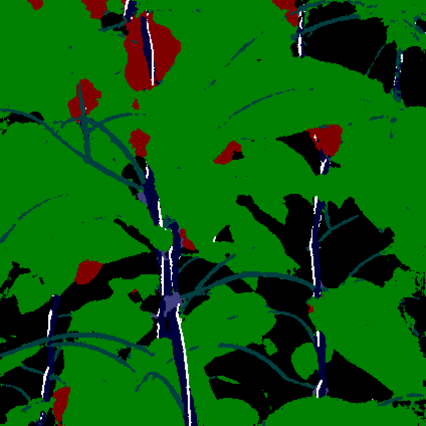 Pixel level segmentation Pixel level segmentation