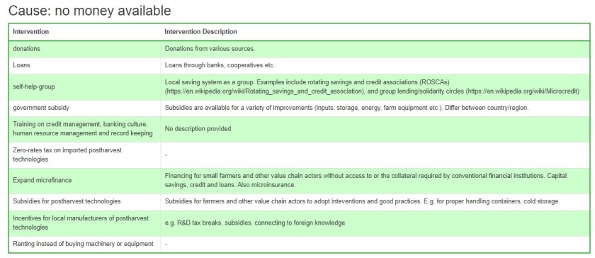 Picture Cause and intervention tool 2.jpg