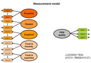 Measurement20model2058020405.jpg