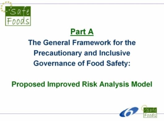 Part A: Proposed Improved Risk Analysis Model