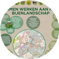 Informatieposter