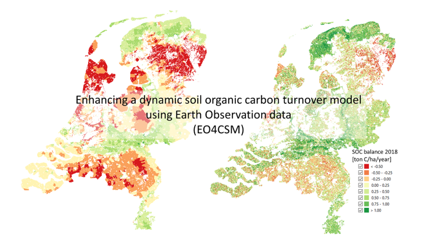enhancing dynamic soil organic carbon turnover model using earth observation data.png enhancing dynamic soil organic carbon turnover model using earth observation data.png