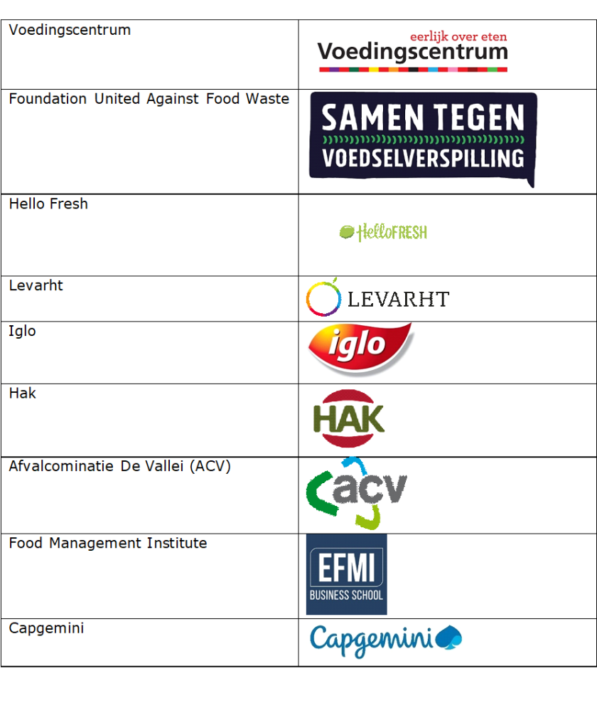 PlaatjePubliekePartners.png
